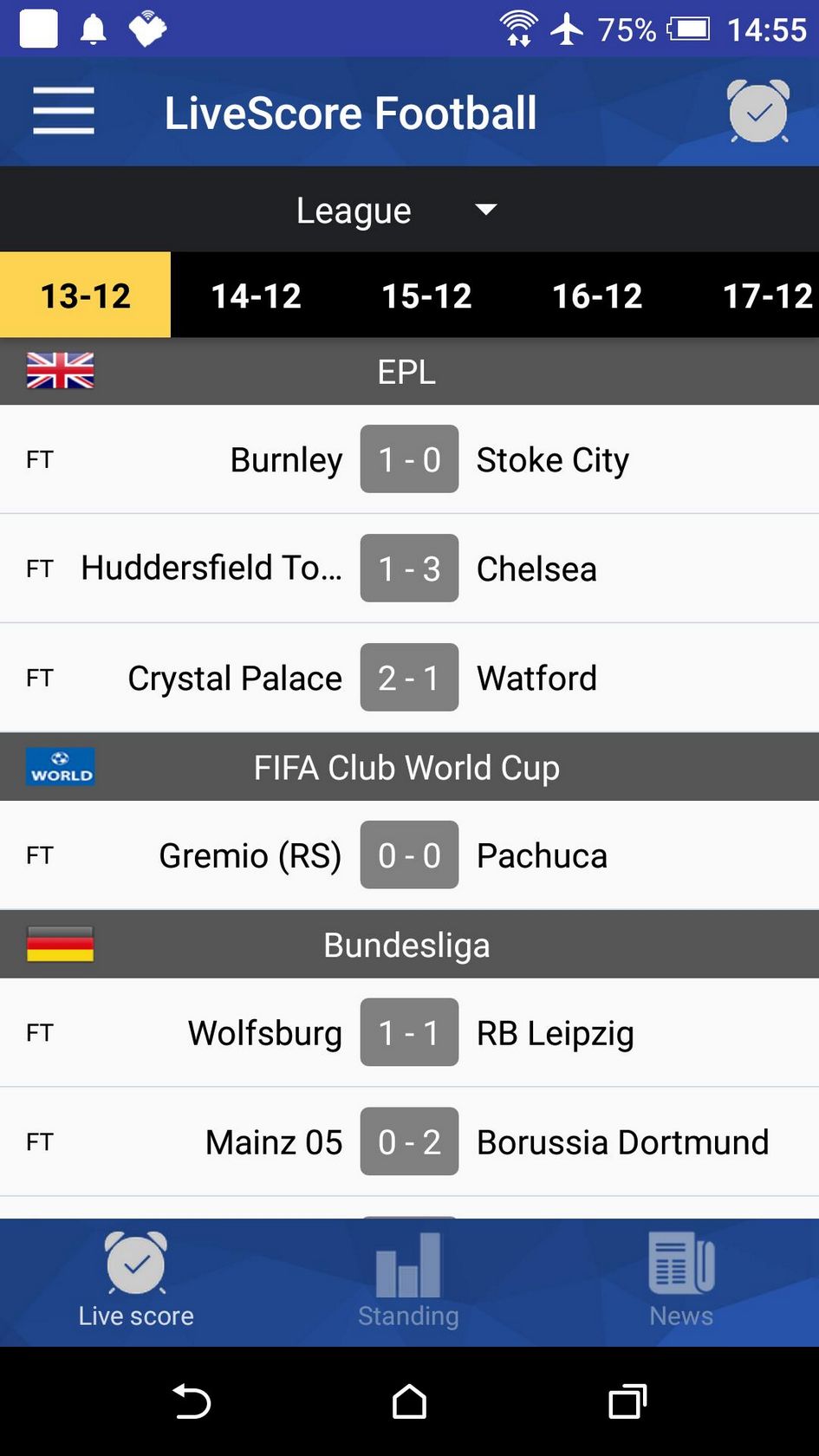 Africa Football - Online rating
